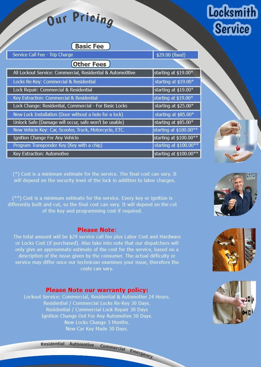 Zilker TX Locksmith Store, Austin, TX 512-270-4352